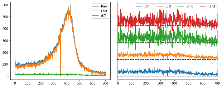 ../_images/corr_spec_13_0.png